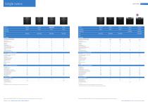 Built-in & Freestanding product brochure 2023-7