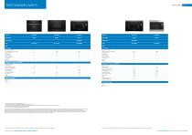 Built-in and Freestanding Product Brochure 2025-11