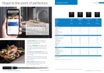 Built-in and Freestanding Product Brochure 2025-7