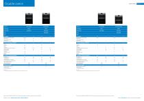 Built-in and Freestanding Product Brochure 2025-9