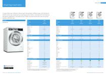 Freestanding appliances 2021-11