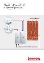 SolarPowerPack® - 5