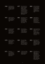 MAIN CATALOGUE-4
