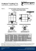 FireMaster® FastWrap® XL - 7