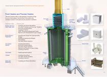 Petrochemical and Refinery Processes - 11