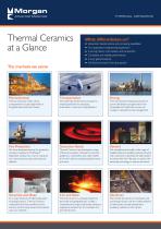 Thermal Ceramics at a Glance - 1