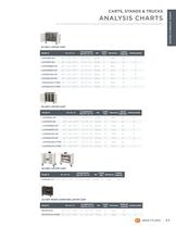 Basics Catalog - 15 Unit Laptop Carts-3