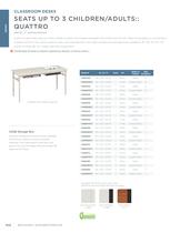 Basics Catalog - Classroom Desks-3