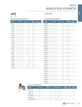 Basics Catalog - Classroom Desks-5