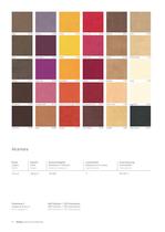 Dining Colours - 8