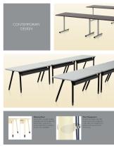 INQUIRE TABLE-2