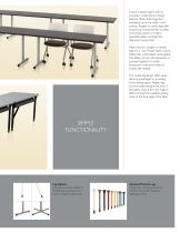INQUIRE TABLE-3