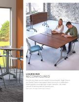 Pirouette® Tables-7
