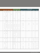 TABLE SOLUTIONS - 11