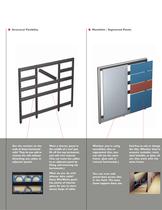 WireWorks Panel System-10