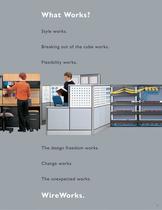 WireWorks Panel System-3