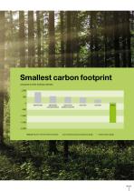 CLT by Stora Enso - 11