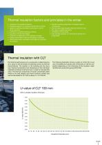 Stora Enso CLT - 13