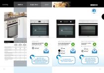 Beko Built-In Appliances - 10