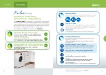 Beko Laundry-Dishwashers-4