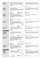 JUNO Industrial Products Catalogue-5