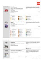 JUNO International Catalogue-11