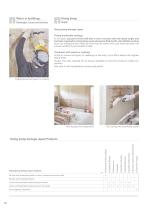 Anti -dampness & waterproofing-12