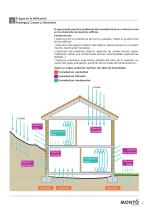Anti -dampness & waterproofing-5