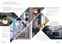Haier White Goods 2017/2018-3