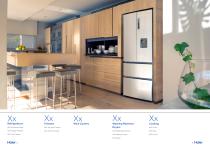 Haier White Goods 2017/2018-5