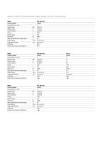 Comfort Instantaneous Water Heater Select-16