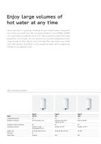 Cylinders and small water heaters | Product Group Brochure 2024-4