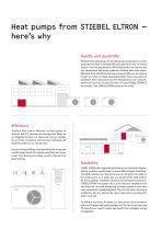 DHW Heat Pumps | Product Group Brochure 2024-4