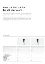 DHW Heat Pumps | Product Group Brochure 2024-8