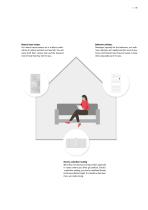 Roomheating | Product Group Brochure 2024-5