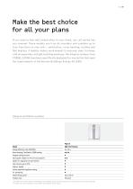 Ventilation | Product Group Brochure 2024-9