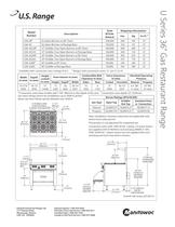 All 36" Wide Models - 2