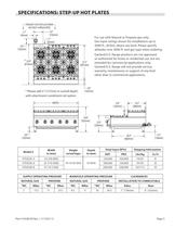 UT Series Heavy Duty Gas Counter Equipment-5