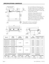 UT Series Heavy Duty Gas Counter Equipment-8