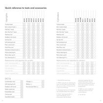 Vaccum cleaner accessory brochure-12