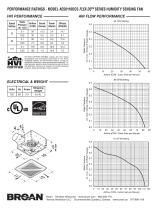 AE50110DCS - 2