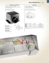 Bath/ Ventilation Fans, Heating Products & Attic/ Whole-house Ventilation - 19