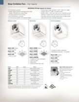 Bath/ Ventilation Fans, Heating Products & Attic/ Whole-house Ventilation - 22