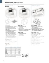 Bath/ Ventilation Fans, Heating Products & Attic/ Whole-house Ventilation - 24