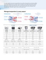 Broan Energy Recovery Ventilators - 3