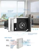 Broan Heat Recovery Ventilators - 4