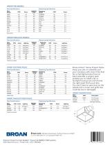 Invent Series Ventilation Fans - 4