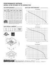 QTXE110150DC - 2