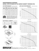 QTXE110150DCS - 2