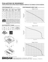 QTXE110150DCS - 4